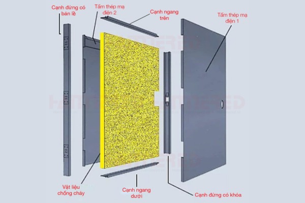 cửa thép chống cháy Nam Phát Mavi