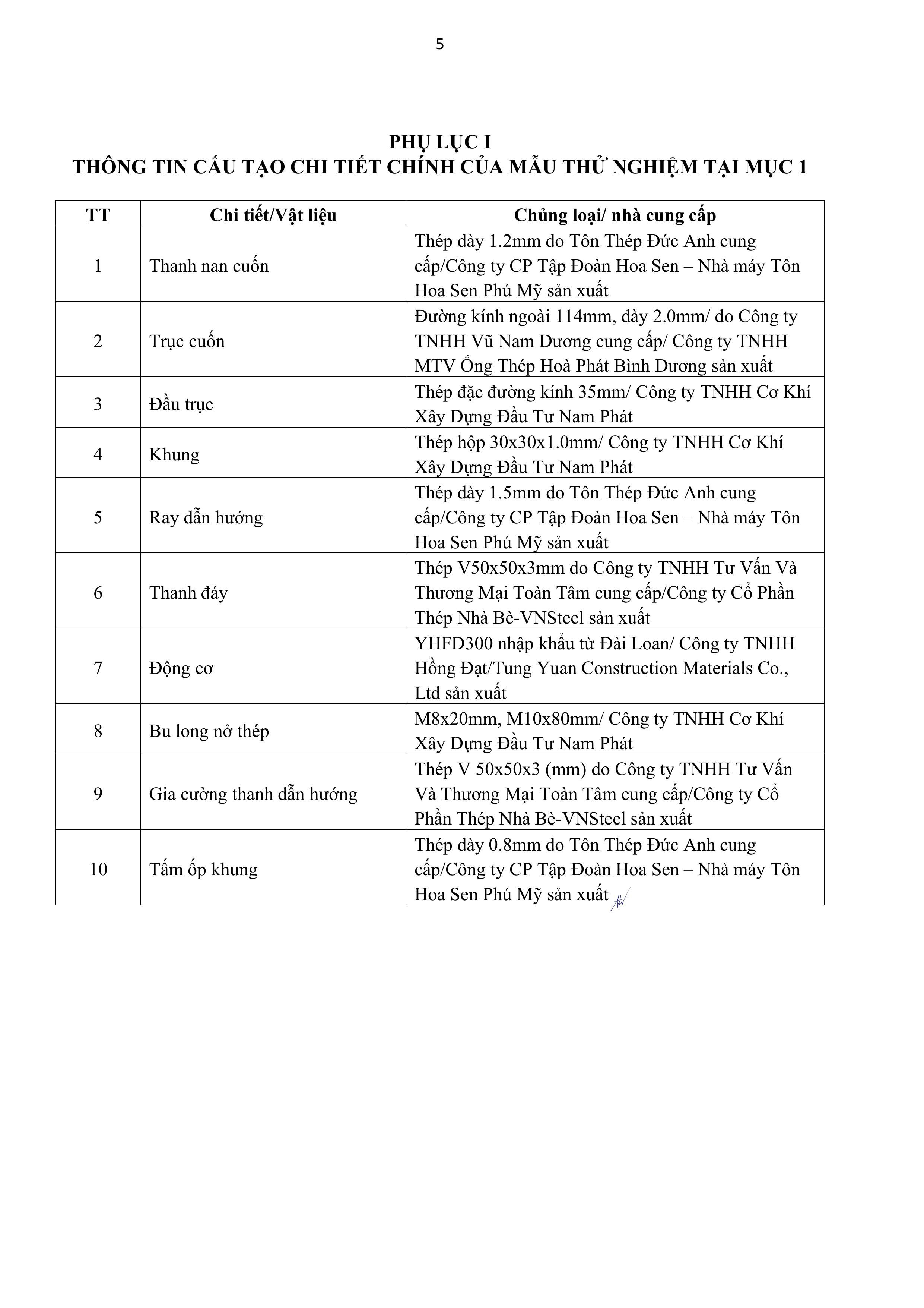 cửa cuốn chống cháy