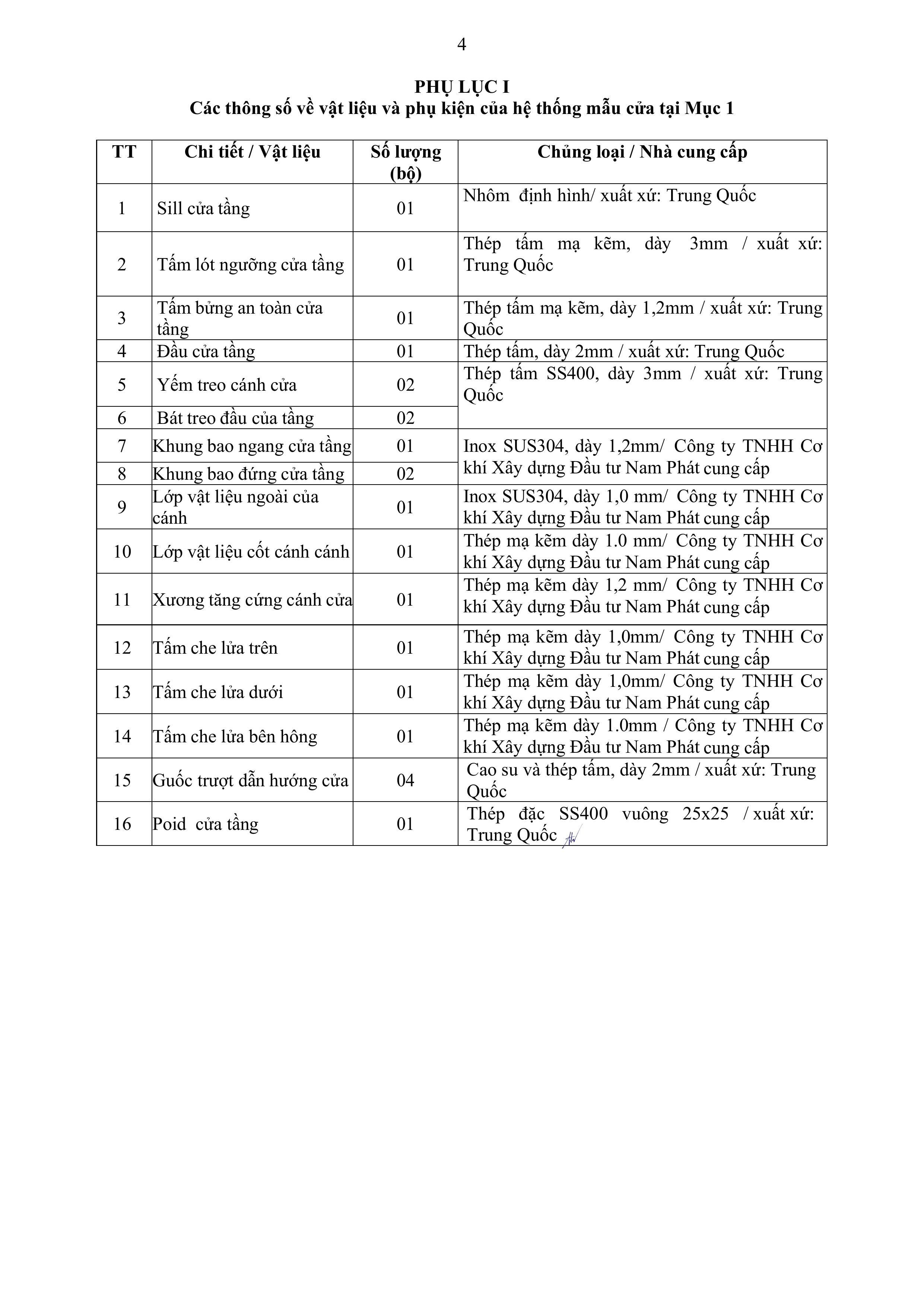 cửa thang máy chống cháy