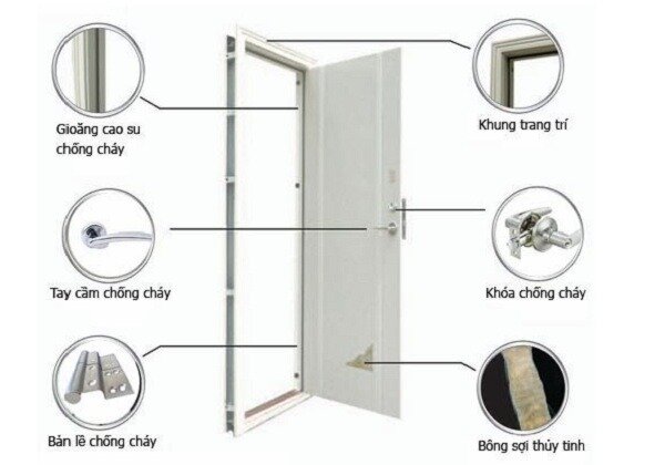 cửa thép chống cháy