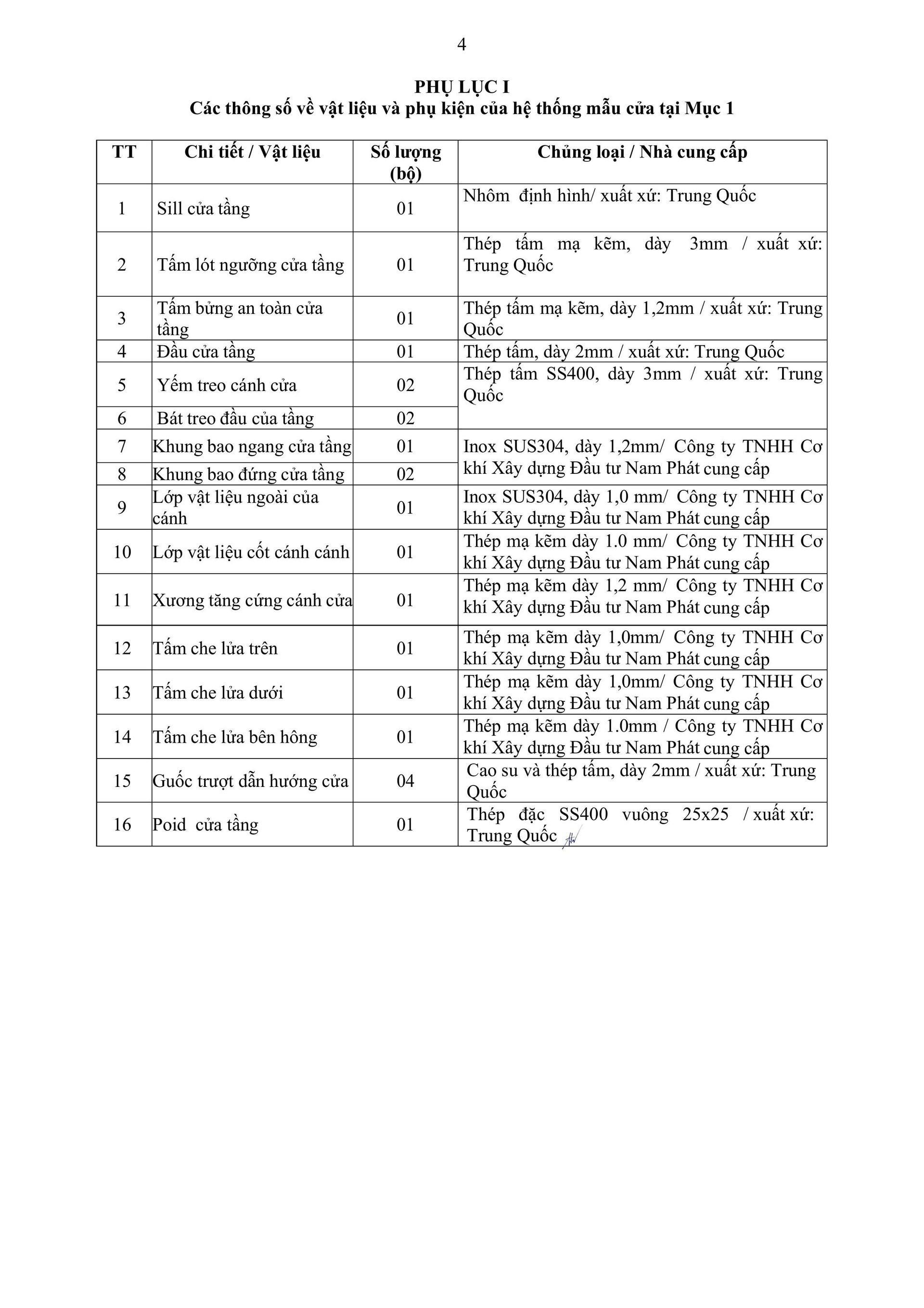 cửa thang máy chống cháy